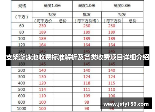 支架游泳池收费标准解析及各类收费项目详细介绍