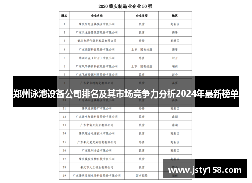郑州泳池设备公司排名及其市场竞争力分析2024年最新榜单